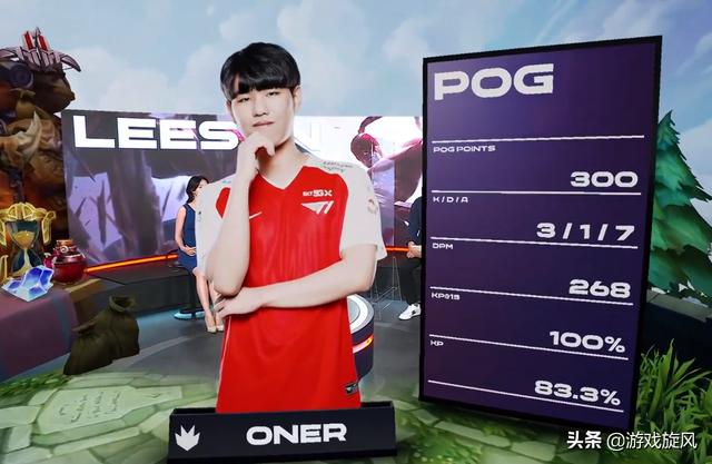 的重要性 的重要性