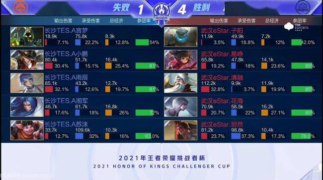 在这起事件 在这起事件