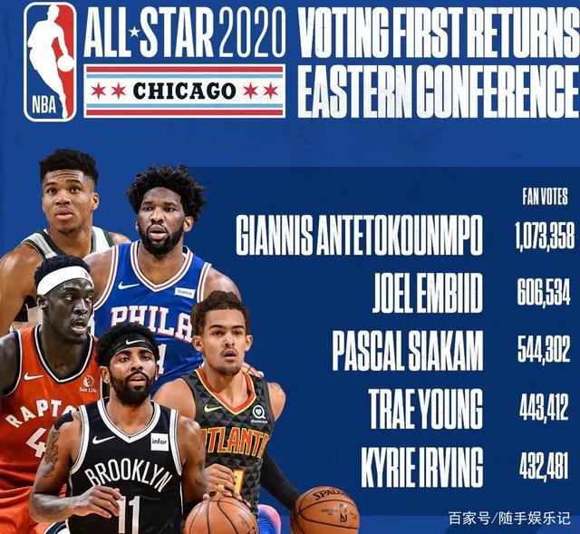 循序渐进 循序渐进