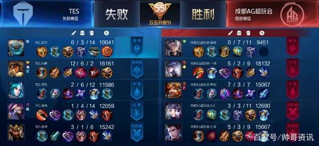 如果此时果 如果此时果