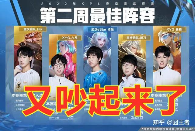 让团队在逆